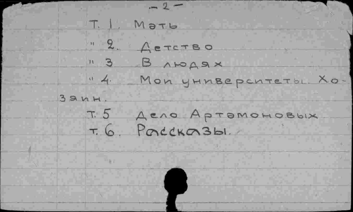 ﻿- Z-
T. I . И э T ь
"	.	/’V e тс.T в о
____LL.Ji_JB людэх	....	.
. “ A. _Mo.vi CjWviBepcH-re.Toi .
3 э. к и .	. .	.
T- 5	A e.zv<3 A ртэмонобых
T G.	Pc^ddKCTsSbl.